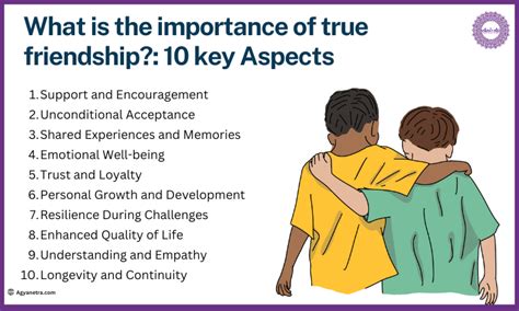 friendsary meaning|the importance of friendship.